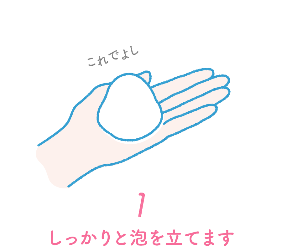 SP版しっかりと泡を立てます