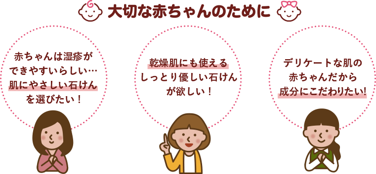 大切な赤ちゃんのために 赤ちゃんは湿疹ができやすいらしい…肌にやさしい石けんを選びたい!　乾燥肌にも使えるしっとり優しい石けんが欲しい! デリケートな肌の赤ちゃんだから成分にこだわりたい!