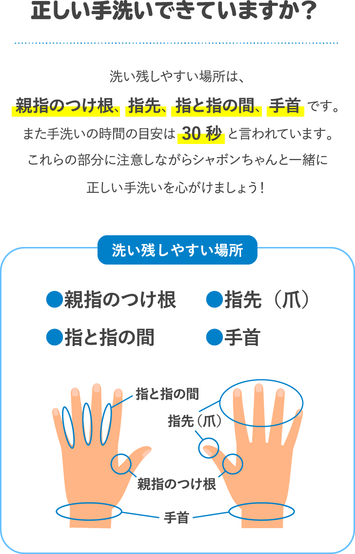 正しい手洗いできていますか？