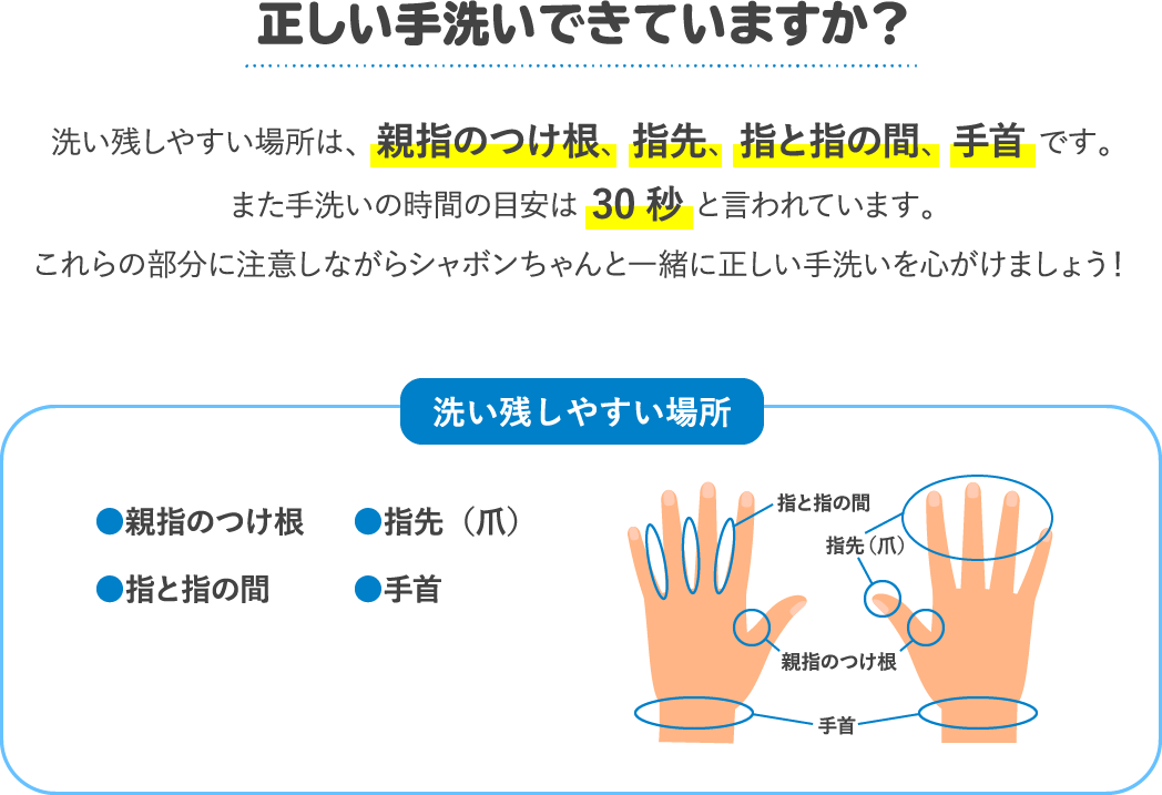 正しい手洗いできていますか？