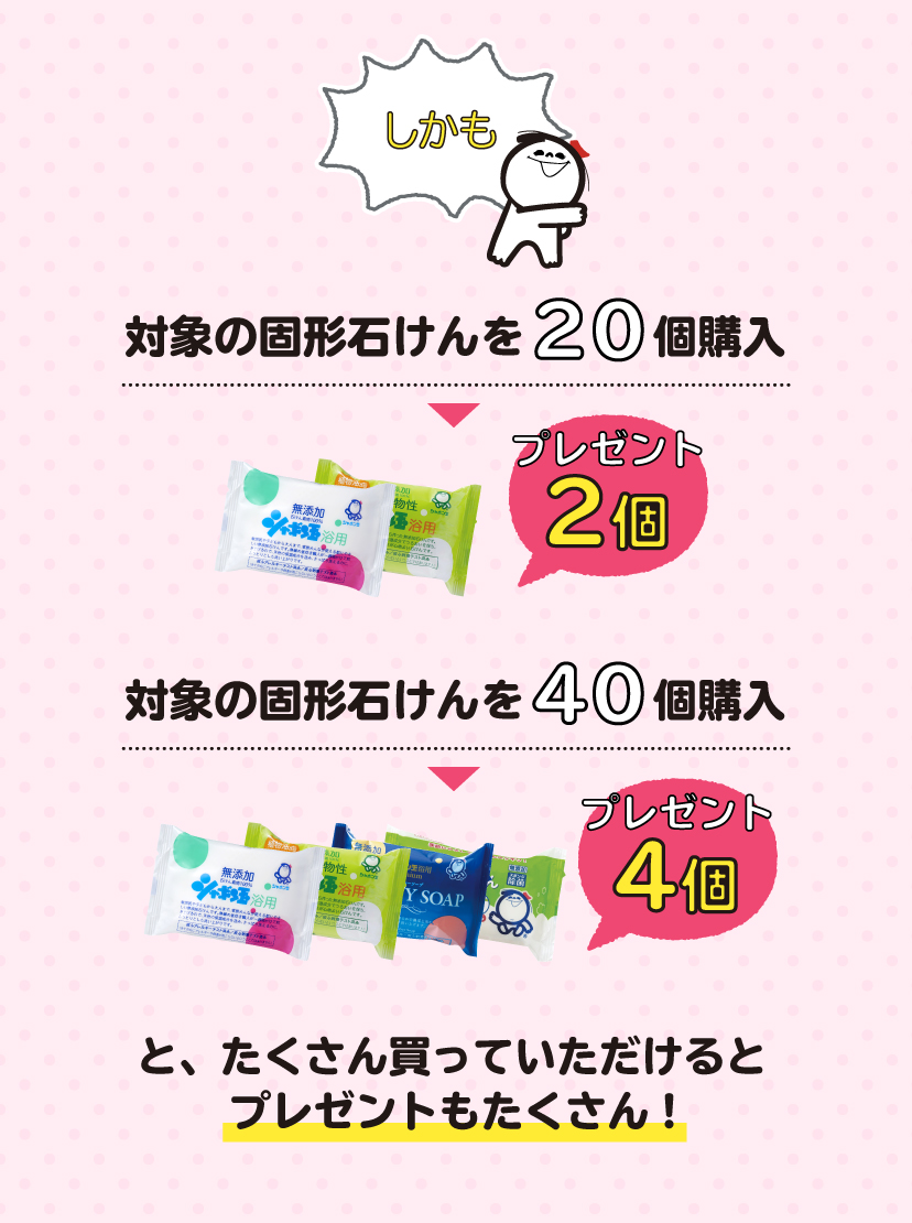 しかも対象の固形石けんを20個購入→プレゼント2個 / 対象の固形石けんを40個購入→プレゼント4個 と、たくさん買っていただけるとプレゼントもたくさん！