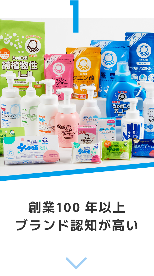 創業100年以上ブランド認知が高い