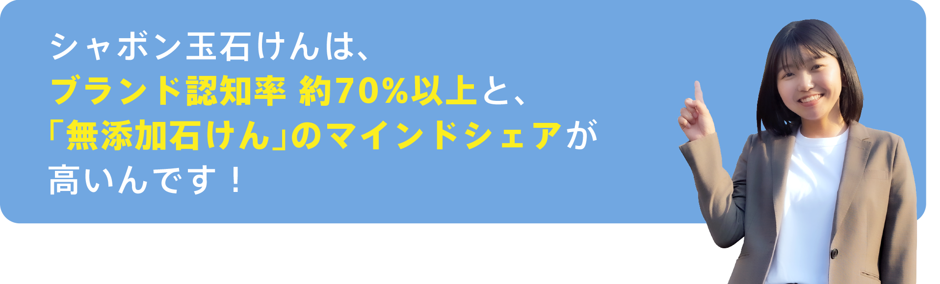 ブランド認知率約80%
