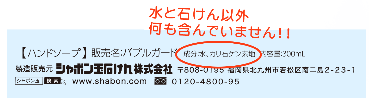 成分表示