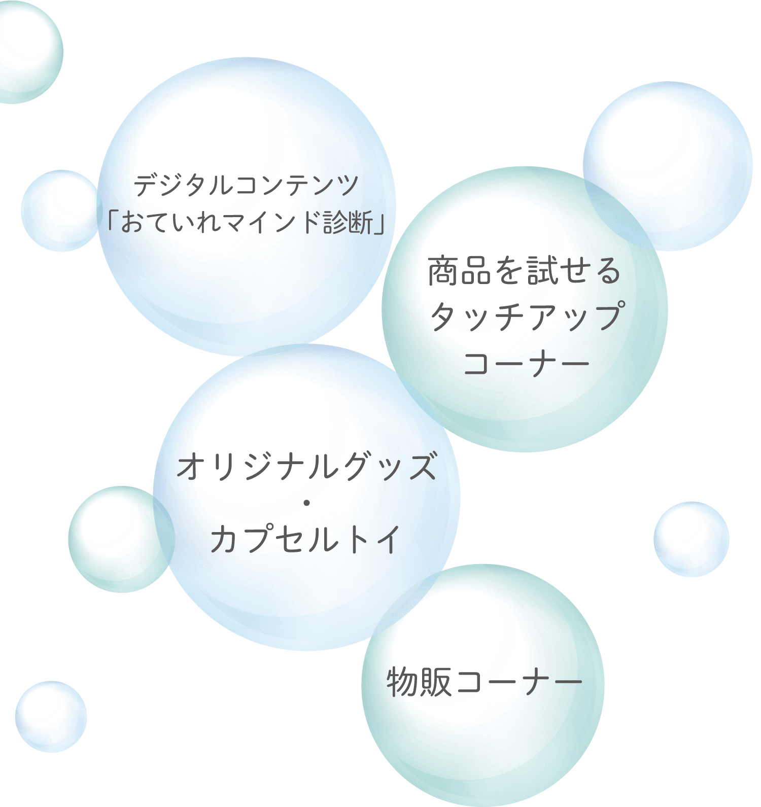 デジタルコンテンツ「おていれマインド診断」 商品を試せるタッチアップコーナー オリジナルグッズ・カプセルトイ 物販コーナー