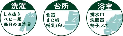 漂白 衣類の漂白しみ抜き　消臭 排水口の除菌・消臭　除菌 まな板、食器の除菌・消臭