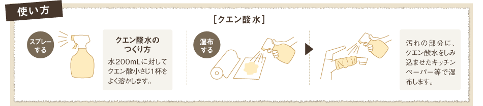 使い方 ［クエン酸水］ スプレーする クエン酸水のつくり方 水200ｍLに対してクエン酸小さじ1杯をよく溶かします。湿布する 汚れの部分に、クエン酸水をしみ込ませたキッチンペーパー等で湿布します。