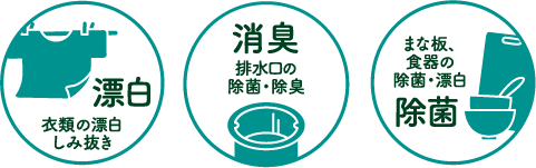 漂泊 衣類の漂泊・しみ抜き　消臭 排水口の除菌・除臭　除菌 まな板、食器の除菌・漂泊