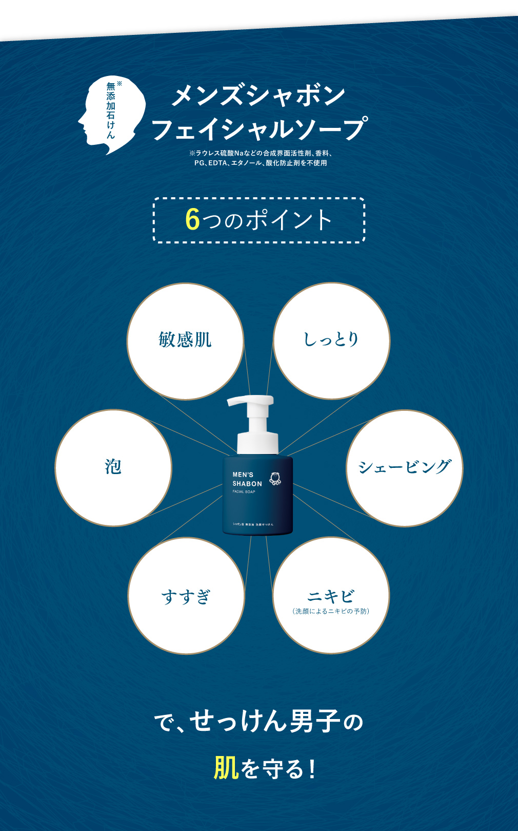 メンズシャボンフェイシャルソープ 6つのポイント