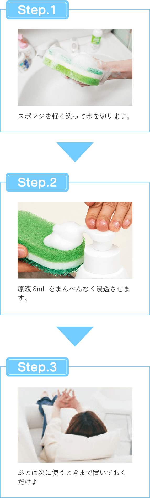 シャボン玉台所用せっけん固形タイプ 110ｇ | シャボン玉石けん