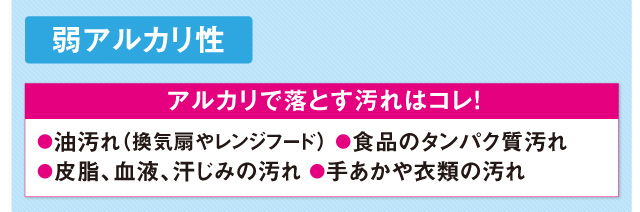 アルカリで落とす汚れはコレ！