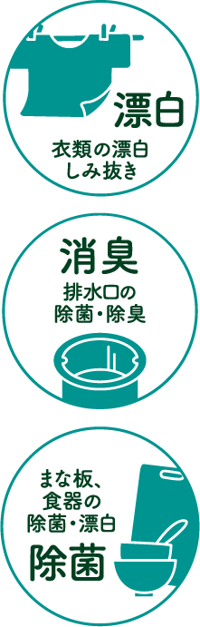 漂泊 衣類の漂泊・しみ抜き　消臭 排水口の除菌・除臭　除菌 まな板、食器の除菌・漂泊