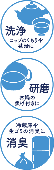 洗浄 コップのくもりや茶渋に　研磨 鍋の焦げ付きに　消臭 冷蔵庫や生ごみの消臭に