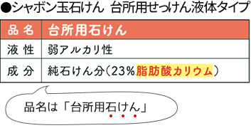 （例）無添加石けん（液体石けん）