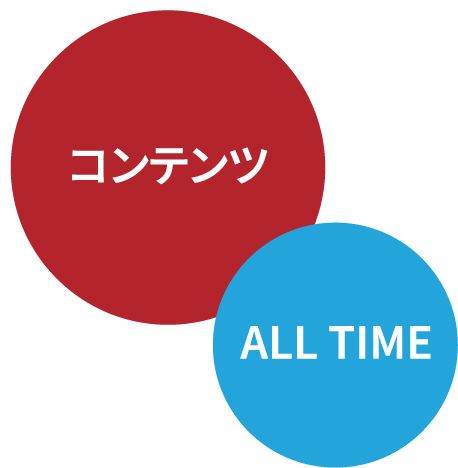 コンテンツ ALL TIME