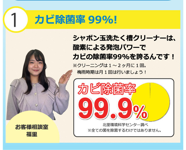 カビ除菌率99%!