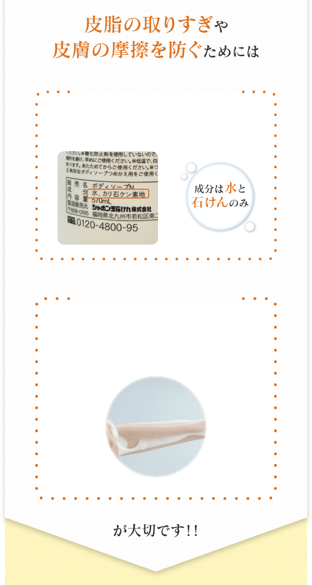 皮脂の取りすぎや皮膚の摩擦を防ぐためには皮脂を取りすぎないために洗浄剤を見直す・摩擦を軽くするために洗い方を変えるが大切です！！