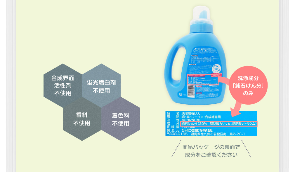 合成界面活性剤・蛍光増白剤・香料・着色料不使用 成分は「純石けん分」のみ