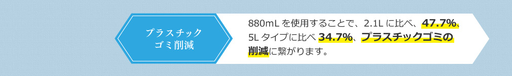 プラスチックゴミ削減 880ｍLを使用することで、2.1Lに比べ、47.7％、5Lタイプに比べ34.7％、プラスチックゴミの削減に繋がります。