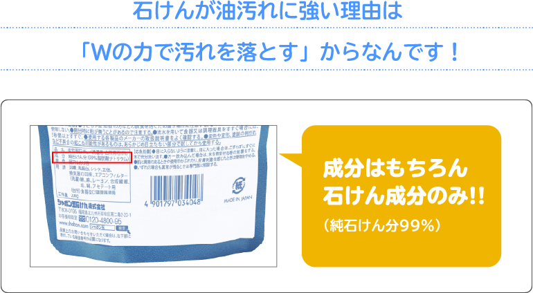 石けんが油汚れに強い理由は「Wの力で汚れを落とす」からなんです！ 成分はもちろん石けん成分のみ（純石けん分99％）!!