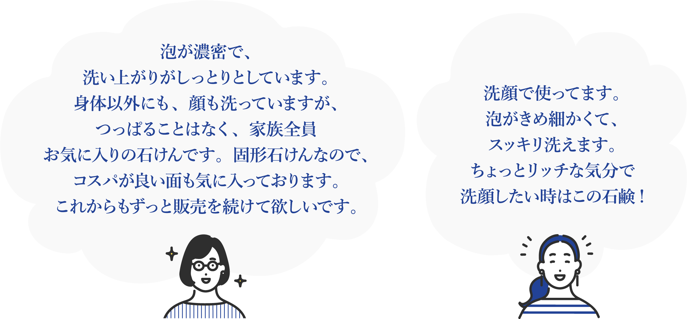 泡が濃密で、洗い上がりがしっとりとしています。身体以外にも、顔も洗っていますが、つっぱることはなく、家族全員お気に入りの石けんです。固形石けんなので、コスパが良い面も気に入っております。これからもずっと販売を続けて欲しいです。 / 洗顔で使ってます。泡がきめ細かくて、スッキリ洗えます。ちょっとリッチな気分で洗顔したい時はこの石鹸!