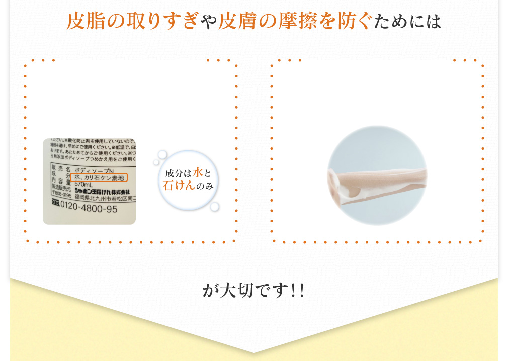 皮脂の取りすぎや皮膚の摩擦を防ぐためには皮脂を取りすぎないために洗浄剤を見直す・摩擦を軽くするために洗い方を変えるが大切です！！