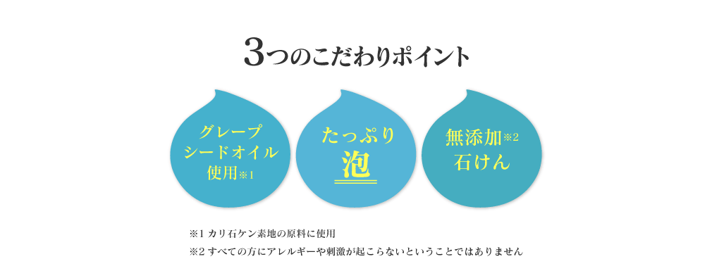 3つのこだわりポイント　たっぷり泡3倍　グレープシードオイル使用　皮ふアレルギー皮ふ刺激テスト済み