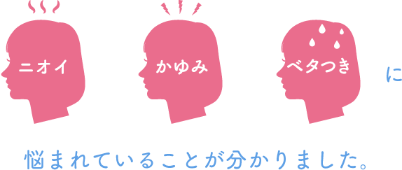 ニオイ かゆみ ベタつきに悩まれていることが分かりました。