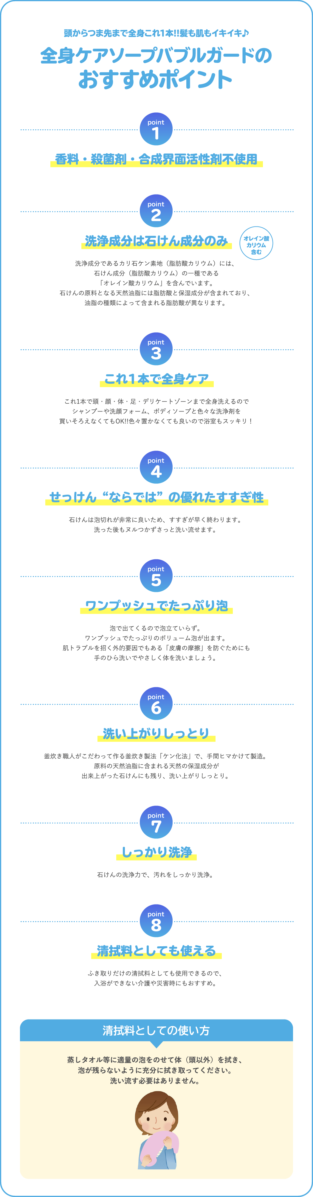 頭からつま先まで全身これ1本!!髪も肌もイキイキ♪ 全身ケアソープバブルガードのおすすめポイント point1 香料・殺菌剤・合成界面活性剤不使用 point2 オレインリッチ処方 洗浄成分であるカリ石ケン素地(脂肪酸カリウム)には、石けん成分(脂肪酸カリウム)の一種である「オレイン酸カリウム」を含んでいます。石けんの原料となる天然油脂には脂肪酸と保湿成分が含まれており、油脂の種類によって含まれる脂肪酸が異なります。 point3 これ1本で全身ケア これ1本で頭・顔・体・足・デリケートゾーンまで全身洗えるのでシャンプーや洗顔フォーム、ボディソープと色々な洗浄剤を買いそろえなくてもOK!!色々置かなくても良いので浴室もスッキリ! point4 せっけん“ならでは”の優れたすすぎ性 石けんは泡切れが非常に良いため、すすぎが早く終わります。洗った後もヌルつかずさっと洗い流せます。 point5 ワンプッシュでたっぷり泡 泡で出てくるので泡立ていらず。ワンプッシュでたっぷりのボリューム泡が出ます。肌トラブルを招く外的要因でもある「皮膚の摩擦」を防ぐためにも手のひら洗いでやさしく体を洗いましょう。point6 洗い上がりしっとり 釜炊き職人がこだわって作る釜炊き製法「ケン化法」で、手間ヒマかけて製造。原料の天然油脂に含まれる天然の保湿成分が出来上がった石けんにも残るので洗い上がりしっとり。 point7 しっかり洗浄 石けんの洗浄力で、汚れをしっかり洗浄。 point8 清拭料としても使える ふき取りだけの清拭料としても使用できるので、入浴ができない介護や災害時にもおすすめ。 清拭料としての使い方 蒸しタオル等に適量の泡をのせて体(頭以外)を拭き、泡が残らないように充分に拭き取ってください。洗い流す必要はありません。
