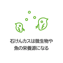 石けんカスは微生物や魚の栄養源になる