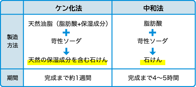 太-⑩【マダガスカル産 ストロベリーゲーサイト】8.1～7.6㎜玉 15.5㌢