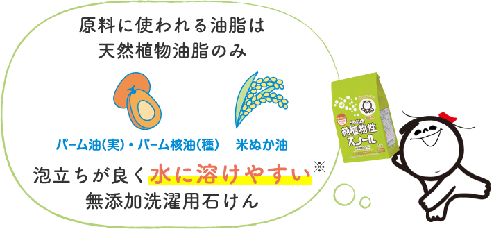 原料に使われる油脂は天然植物油脂のみ 泡立ちが良く水に溶けやすい無添加洗濯用石けん