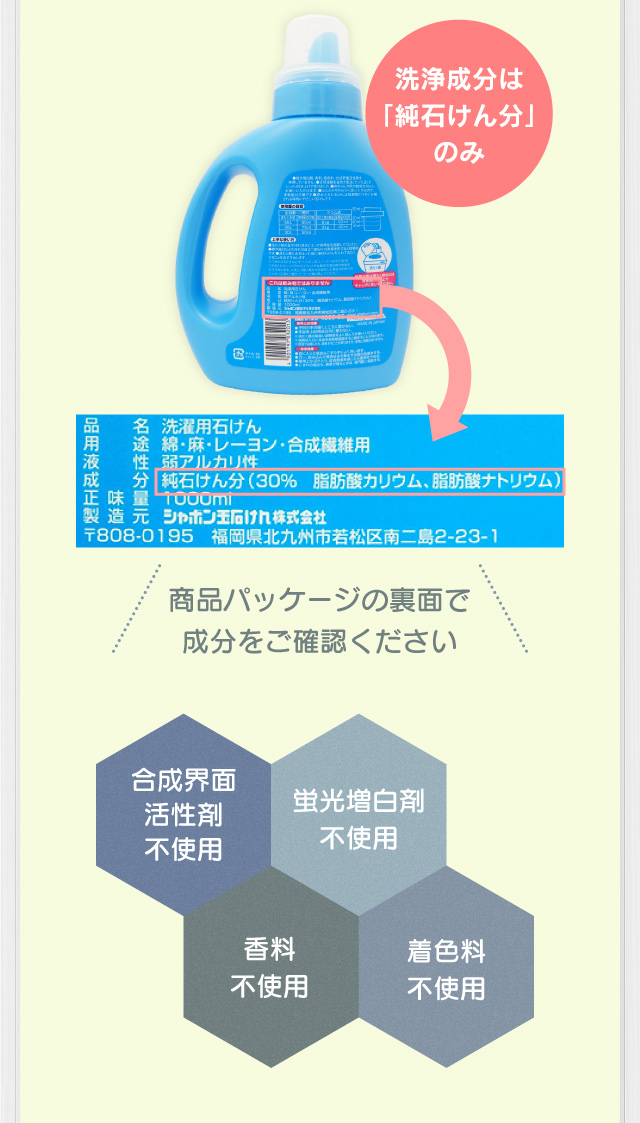 合成界面活性剤・蛍光増白剤・香料・着色料不使用 成分は「純石けん分」のみ