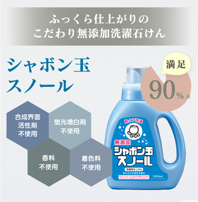 ふっくら仕上がりのこだわり無添加洗濯石けん シャボン玉スノール