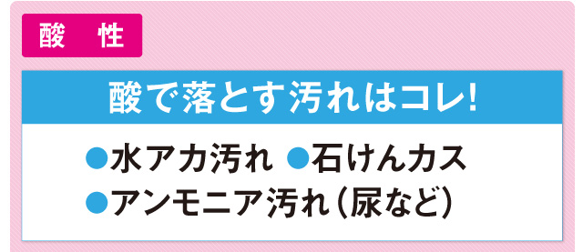 酸で落とす汚れはコレ！