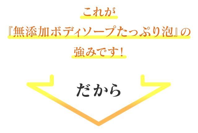 これが『無添加ボディソープたっぷり泡』の強みです！　だから