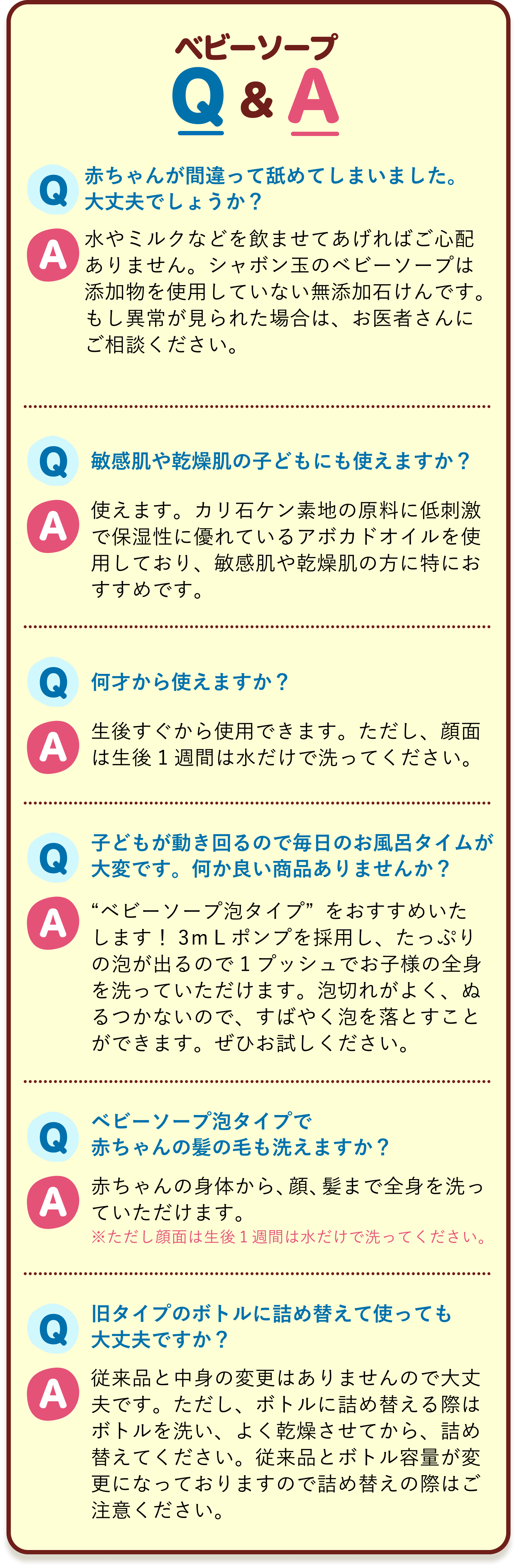 ベビーソープQ＆A　Q：赤ちゃんが間違って舐めてしまいました。大丈夫でしょうか？／A：水やミルクなどを飲ませてあげればご心配ありません。シャボン玉のベビーソープは添加物を使用していない無添加石けんです。もし異常が見られた場合は、お医者さんにご相談ください。　Q：敏感肌や乾燥肌の子どもにも使えますか？／A：使えます。カリ石ケン素地の原料に低刺激で保湿性に優れているアボカドオイルを使用しており、敏感肌や乾燥肌の方に特におすすめです。　Q：何才から使えますか？／A：生後すぐから使用できます。ただし、顔面は生後1週間は水だけで洗ってください。　Q：子どもが動き回るので毎日のお風呂タイムが大変です。何か良い商品ありませんか？／A：“ベビーソープ泡タイプ”をおすすめいたします！3ｍＬポンプを採用し、たっぷりの泡が出るので1プッシュでお子様の全身を洗っていただけます。泡切れがよく、ぬるつかないので、すばやく泡を落とすことができます。ぜひお試しください。　Q：ベビーソープ泡タイプで赤ちゃんの髪の毛も洗えますか？／A：赤ちゃんの身体から、顔、髪まで全身を洗っていただけます。※ただし顔面は生後1週間は水だけで洗ってください。　Q：旧タイプのボトルに詰め替えて使っても大丈夫ですか？／A：従来品と中身の変更はありませんので大丈夫です。ただし、ボトルに詰め替える際はボトルを洗い、よく乾燥させてから、詰め替えてください。従来品とボトル容量が変更になっておりますので詰め替えの際はご注意ください。