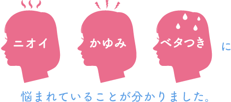 ニオイ かゆみ ベタつきに悩まれていることが分かりました。