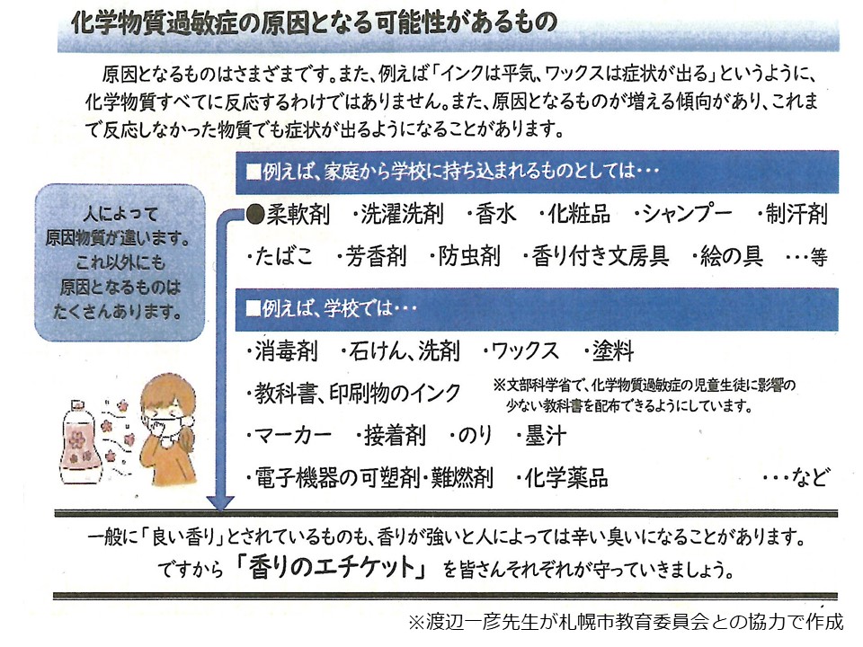 化学物質過敏症の原因となる可能性があるもの