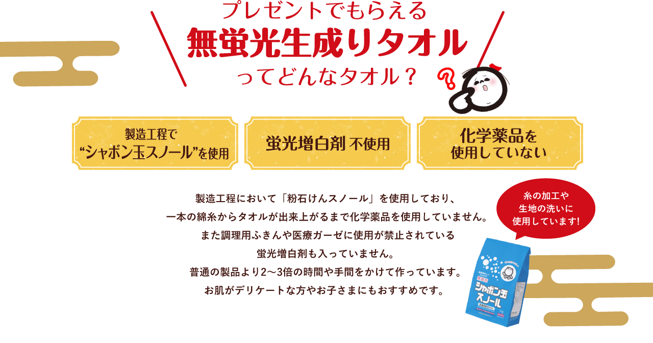 プレゼントでもらえる無蛍光生成りタオルってどんなタオル？ 製造工程で“シャボン玉スノール”を使用 蛍光増白剤不使用 化学薬品を使用していない 製造工程において「粉石けんスノール」を使用しており、一本の綿糸からタオルが出来上がるまで化学薬品を使用していません。また調理用ふきんや医療ガーゼに使用が禁止されている蛍光増白剤も入っていません。普通の製品より2～3倍の時間や手間をかけて作っています。お肌がデリケートな方やお子さまにもおすすめです。糸の加工や生地の洗いに使用しています!