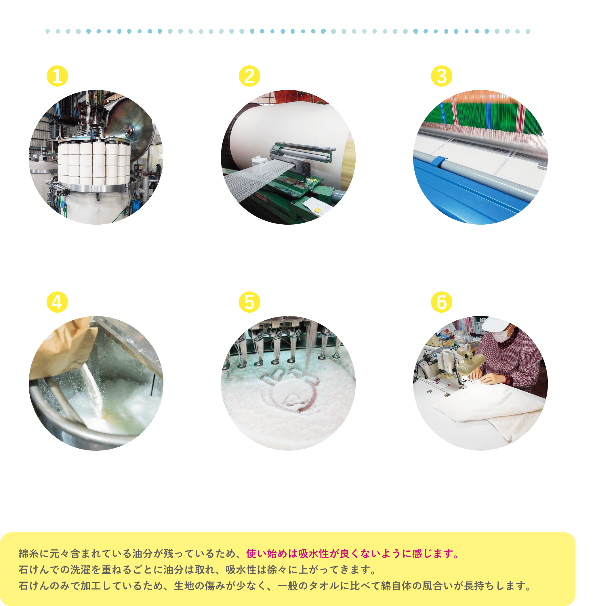 今治産 無蛍光生成りタオルが出来上がるまで
