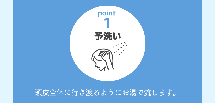 [point1:予洗い]頭皮全体に行き渡るようにお湯で流します。