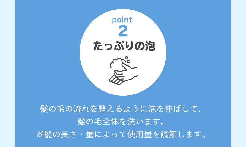 [point2:たっぷりの泡]髪の毛の流れを整えるように泡を伸ばして、髪の毛全体を洗います。
                  ※髪の長さ・量によって使用量を調節します。