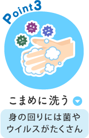 Point3 こまめに洗う 身の回りには菌やウイルスがたくさん