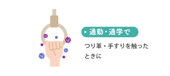 通勤・通学で つり革・手すりを触ったときに