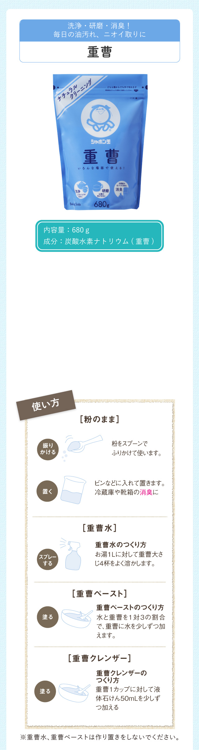 洗浄・研磨・消臭！毎日の油汚れ、ニオイ取りに 重曹