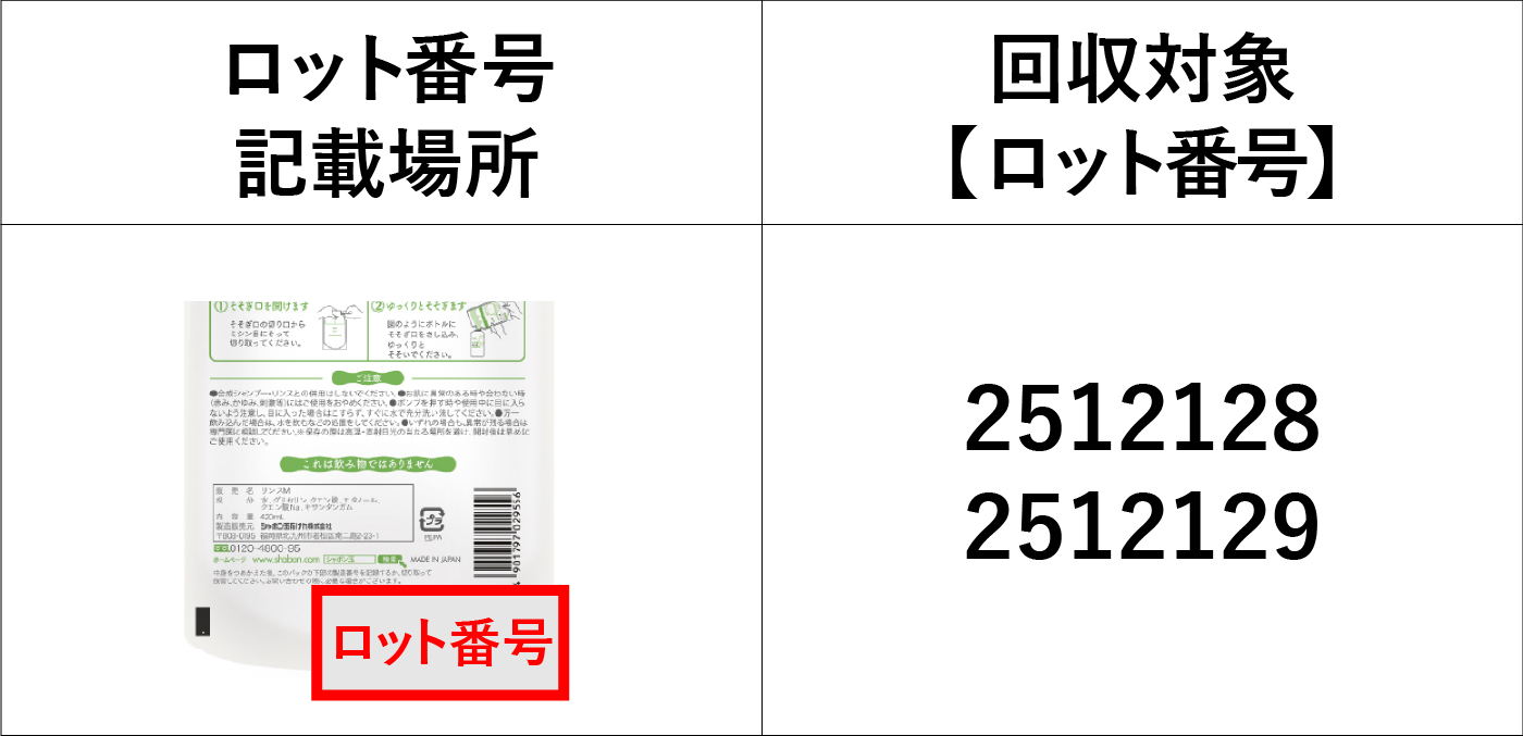 自主回収に関する画像